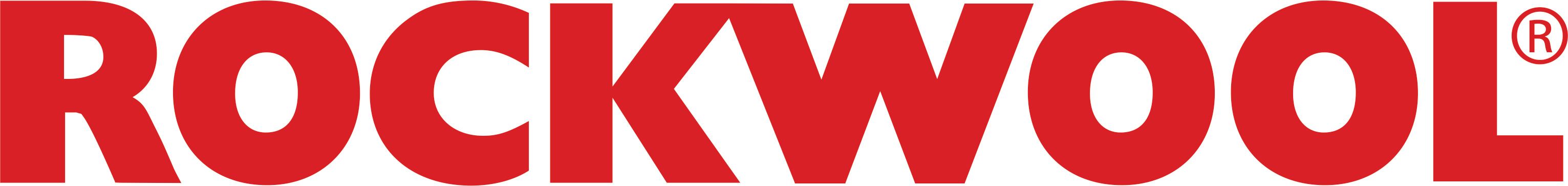 Продажа утеплителя Rockwool